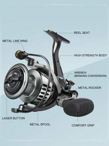 BILLINGS Spinning Fishing Reel,Front Rear Double Brake Carp Spinning Fishing Reel,With Anti-Reverse,10KG Max Drag,5.5:1 Gear Ratio, Suitable For Freshwater And Saltwater Fishing,Double Spool Replaceable - Multicolor - View 9