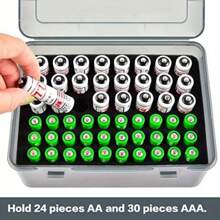 1pc PP Material Battery Storage Box, Holds 54 AA/AAA Batteries, Home & Garage Drawer Organizer - Battery Not Included