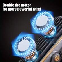 New Handheld USB Desktop Fan - Dual Blades, 5 Adjustable Speeds, 360° Rotation, Suitable For Home, Office, Travel And Camping - Multicolor - View 11