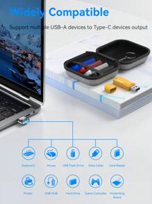 USB 2.0 Flash Drive With Storage Bag And Adapter 7pcs Combination Kit 64GB 32GB 16GB 8GB 4GB USB Memory Stick Multi-Color U Stick (Black Red Yellow White Blue Five Colors)