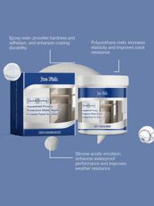 Matte Frosted Glass Paint, Office Blackout, Bathroom Glass Privacy Coating, Frosted Glass Paint