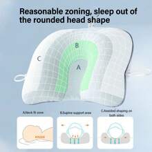 Headrest U-Shaped Soft, Comfortable And Breathable Neck Pillow With Drawstring For Family Travel Car - White - View 2