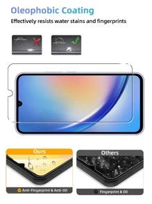 2pcs Galaxy Screen Protector, High-Definition Clear Tempered Glass, Anti-Scratch, Waterproof, Shockproof, Anti-Fingerprint, Full Coverage - Clear - View 5