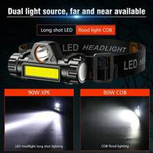 1pc High Brightness Rechargeable Headlamp, Multi-Function Long Battery Life Waterproof Portable Mini Headlight For Outdoor Work Fishing, Camping Accessories