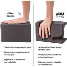 Yoga Blocks 2 Pack | Reduces And Prevents Wrist Pain, Enhances Comfort Stability And Grip Strength On The Blocks | Hand-Shaped Blocks | EVA Yoga Accessories Set | Best Gifts For Yoga