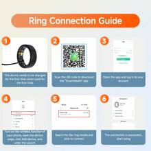SIMSONLAB Valentine Day Best Choice Smart Ring, Intelligent Fitness Ring With Pedometer, Unisex Design, Great Sporty And Daily Leisure Gifts For Men Or Women