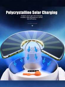 1PC Solar LED Light Bulb Rechargeable Portable Outdoor Garden Camping Tent Light Emergency Night Lantern Spotlight With Solar Charging And USB Smart Display, Solar Lights Outdoor
