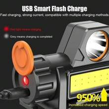 1pc High Brightness Rechargeable Headlamp, Multi-Function Long Battery Life Waterproof Portable Mini Headlight For Outdoor Work Fishing, Camping Accessories