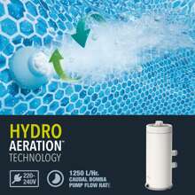 Intex Depuradora de cartucho para piscina, filtración 3.785 l/h, cartucho reemplazable tipo A, indicador visual, Hydro Aeration, compatible hasta 21.100 L, mantenimiento de agua en piscinas ✅ Entrega 24/48h a España (península)