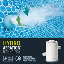 Intex Depuradora de cartucho para piscina, filtración 1.250 l/h, cartucho reemplazable tipo H, tecnología Hydro Aeration, fácil instalación, compatible hasta 7.900 L, mantenimiento de agua en piscinas ✅ Entrega 24/48h a España (península)
