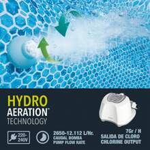 Intex Clorador salino E.C.O. para piscinas hasta 26.500 L, 7 g/h, autolimpieza programable, electrólisis sin químicos, panel digital, fácil instalación ✅ Entrega 24/48h a España (península)
