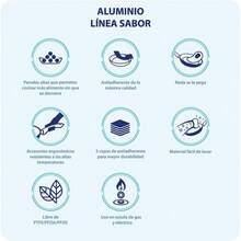 Cookware Sets - 1 - Visão 9