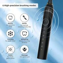 Electric Toothbrush – 6 Cleaning Modes, IPX7 Waterproof And USB Rechargeable | Smart Timer, 300mAH Battery, Gentle Bristles And Multiple Color Options For Whitening Teeth, Healthy Gum And Superior Oral Care With 30-Day Battery Life And Replaceable Brush Heads - Multicolor - View 7