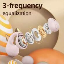 Wireless Bluetooth Headset In-Ear Earbud Ear Clip Directional Conduction Headphone GM60 Multi-Colour Available - Pink - View 2