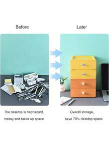 1 pieza Organizador de escritorio multifuncional, organizador de cajones, caja de almacenamiento para maquillaje y joyas, material de PP duradero, adecuado para oficina, hogar, tocador, baño, dormitorio, sala de estar, almacenamiento de papelería. Cajones a prueba de polvo, apilables, múltiples colores disponibles