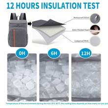 Mochila termostática para picnic, nevera de gran capacidad, bolsa térmica, impermeable, portátil, ideal para picnic, playa, camping, barbacoa, senderismo (negro)