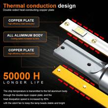XWQHJW 2pcs Car Headlight H4 H7 LED Bulb H11 9005 HB3 9006 HB4  9007 Led Lights 20000LM 12V