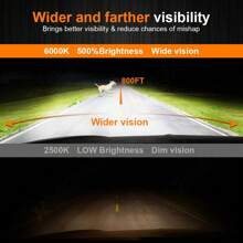 XWQHJW 2pcs Car Headlight H4 H7 LED Bulb H11 9005 HB3 9006 HB4  9007 Led Lights 20000LM 12V