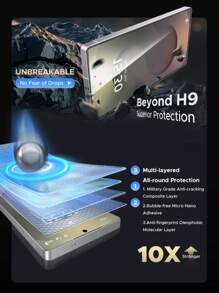 UGREEN قطعتان من أغشية الحماية الناعمة لهواتف S22 و S23 Ultra، هدية لعيد الميلاد، العائلة والأصدقاء، واقي شاشة الهاتف، اكسسوارات الهاتف مقاومة للماء والصدمات ومضادة للخدش ومقاومة للبصمات بتغطية كاملة - شفاف - مشاهدة 3