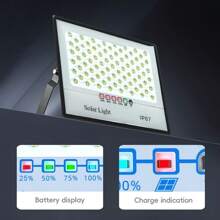 Outdoor Solar Street Lights With Remote Control, Featuring Human Sensing And Smart Light Control, IP67 Waterproof, Suitable For Long-Lasting Illumination In Gardens, Garages, Warehouses, Pool Areas, And Farms.