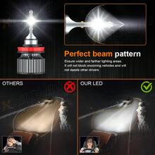 XWQHJW 2pcs Car Headlight H4 H7 LED Bulb H11 9005 HB3 9006 HB4  9007 Led Lights 20000LM 12V