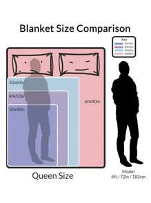 1pc Customized Face Blanket, Personalized Face Blanket, Personalized Face Memory Blanket, Blanket Use For Bedding/Sofa/Indoor/Outdoor, Customized Christmas Gifts, Friend Gift, Family Gift, Birthday Gifts, Wedding Gifts, Gift For Friend, Gift For Her, Gift For Girlfriend, Gift For Mom/Dad, For Office, Breathable,Breathable, Soft