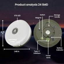 Magnetic Camping Starry Sky Atmosphere Lamp: 2000mAh Battery Life + Type-C Fast Charging Battery Level Visualization ▎Strong Light Flashlight + 7-Color Soft Light + 10m Light Strip Outdoor Camping & Home Dual Use - Multicolor - View 11