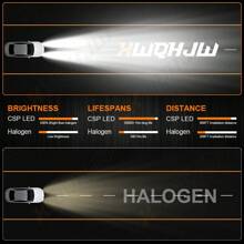 XWQHJW 2pcs Car Headlight H4 H7 LED Bulb H11 9005 HB3 9006 HB4  9007 Led Lights 20000LM 12V