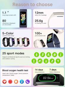 EFFEOKKI EFFEOKKI 1.1" AMOLED Fitness Tracker Smart Watch For Man Women Smart Bracelet Sport Band Waterproof Pedometer Heart Rate/Blood Pressure/Blood Oxygen Monitor Smartwatch