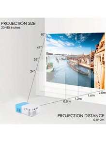 ZZPQVT Mini Projector, Miracast Version, Micro Home Cinema, Classic Power Supply, Old Movie Viewing, Support 20-80 Inches, Compatible With USB/AV/TF/Smartphone, USB Powered, Holiday Gift - Blue and White - View 7