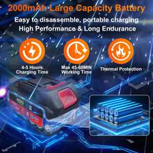 Cordless Pressure Washer' 970PSI Portable Pressure Washer' High Power Handheld Washer With 6-In-1 Adjustable Nozzle' 24V 2000 MAh Battery For Car' Floor' Garden