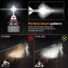 XWQHJW 2pcs Car Headlight H4 H7 LED Bulb H11 9005 HB3 9006 HB4  9007 Led Lights 20000LM 12V