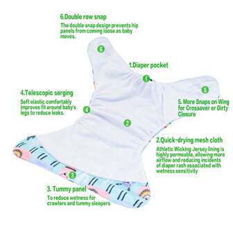 10 piezas/6 piezas/3 piezas/2 piezas/1 pieza Pañal de tela para bebé con forro de malla AWJ, con panel abdominal, de talla única ajustable, lavable y reutilizable para bebés niños y niñas