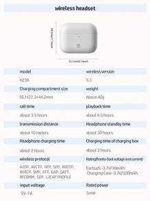 HP 无线蓝牙耳机，5.3 自动配对，长达 30 小时播放时间，带麦克风，兼容 iPhone 和安卓系统，适用于游戏、音乐等多种用途，是节日和圣诞节的理想礼物，也是秋冬季的必备单品，支持 USB Type-C 充电。 - 白色 - 查看 9