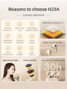 HP 无线蓝牙耳机，5.3 自动配对，长达 30 小时播放时间，带麦克风，兼容 iPhone 和安卓系统，适用于游戏、音乐等多种用途，是节日和圣诞节的理想礼物，也是秋冬季的必备单品，支持 USB Type-C 充电。 - 白色 - 查看 5
