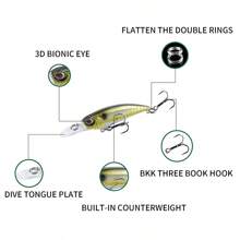 Sinking Minnow Freshwater Bionic Fishing Lure, Suitable For Bass Fishing - Multicolor - View 2