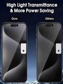 Protector de pantalla de vidrio de privacidad 6 en 1 compatible con iPhone 15, 13, 16, 14, 11, 12 Pro Max, 13, 15. Película protectora de vidrio para lente de cámara compatible con iPhone 14, 15, 16 Plus