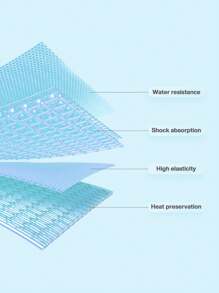 POWCAN Water Bottle Holder with Strap, Fits 32/40 oz Bottle, Adjustable Shoulder Strap with Phone Pocket, Neoprene Sleeve, Water Bottle Carrier Bag for Hiking, Travelling and Camping - 藍色 - 查看 11