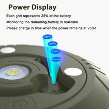 Magnetic Camping Starry Sky Atmosphere Lamp: 2000mAh Battery Life + Type-C Fast Charging Battery Level Visualization ▎Strong Light Flashlight + 7-Color Soft Light + 10m Light Strip Outdoor Camping & Home Dual Use - Multicolor - View 9