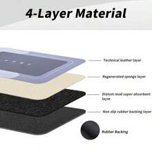 Bathroom Mat, 3 Counts/Set Non-Slip Bathroom Mat, Water Absorbent Bathroom Rug For Bathroom Living Room Kitchen Laundry Home Decor, Bathroom Accessory Home Bathroom Decor Floor Carpet Outdoor Rug Door Mat Fall Decor Bathroom Accessories Back To School Entryway Decor