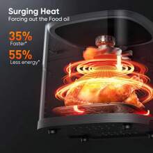 ostarkdom Milmeggium 6L Oil-Free Air Fryer, 8 Preset Cooking Modes, Viewing Window, LED Touchscreen - 1500W, 80-200°C