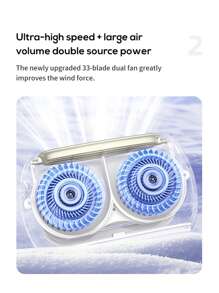 ViSSKO Ventilador de pescoço portátil com duas lâminas, 4 velocidades, 2500mAh, bateria de longa duração para escritório e áreas externas