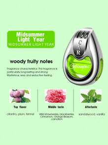 1 st luftfräschare för hemmet med eterisk olja, kreativ ventilationsklämma för luftfräschare i bilen, långvarig doft för bilens interiör, alla hjärtans dag, alla hjärtans dag-tillbehör, bröllopsartiklar - Multifärgad - Visa 16