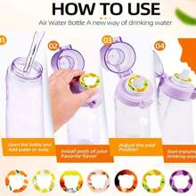 1PC Of Water Bottle Flavored Pods, Bear Shaped Water Bottle Pouches, Fruit Fragrance Rings, Creative Water Cups, Outdoor Sports Pouches, 0 Sugar 0 Calorie Flavored Pods, Valentine's Day Gifts, Birthday Gifts, Cup Accessories Straws, Straws And Straw Cleaning Brush Sets