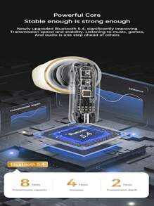 Lenovo 联想 EA140 TWS 无线耳机运动耳机双立体声降噪低音耳塞触控音乐运动耳机麦克风 - 均碼 - 查看 8