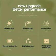 1200mAh USB Rechargeable Mini Air Conditioner Fan, Electric Fan, Desktop Misting Fan, 3-Speed Air Conditioning Water Cooling Fan Summer Cooling, Beach, Travel, Spring Summer Picks, Brides Maid Gifts, Room, Bedroom Decor, Bedroom Decor, Beach, Travel, For Men, For Women, Vacation,Cute Stuff - Multicolor - View 9