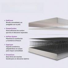 Colchón individual en caja - Individuo - Ver 5