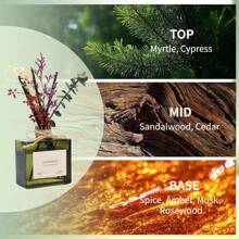 Flower Reed Diffuser Set, 6.09 Oz Sandalwood Scent Diffuser With Sticks, Long-Lasting Reed Diffusers For Home Office Decor, Graceful Home Fragrance Is Used As A Gift For Men And Women.