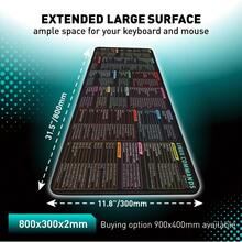 para mouse con hoja de trucos grande extendida. Atajos a Kali/Red Hat/Ubuntu/OpenSUSE/Arch/Debian/Unix Programmer. Alfombrilla de computadora antideslizante para - Linux - Ver 3