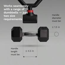 Convertidor de mancuernas Jayflex Hyperbell - Convierte mancuernas en barra y kettlebell para fitness en el hogar - Ajustable y con capacidad de hasta 200 lb para levantamiento de pesas - Pesa rusa - Ver 5